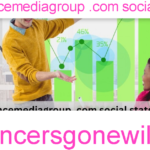 bouncemediagroup .com social stat